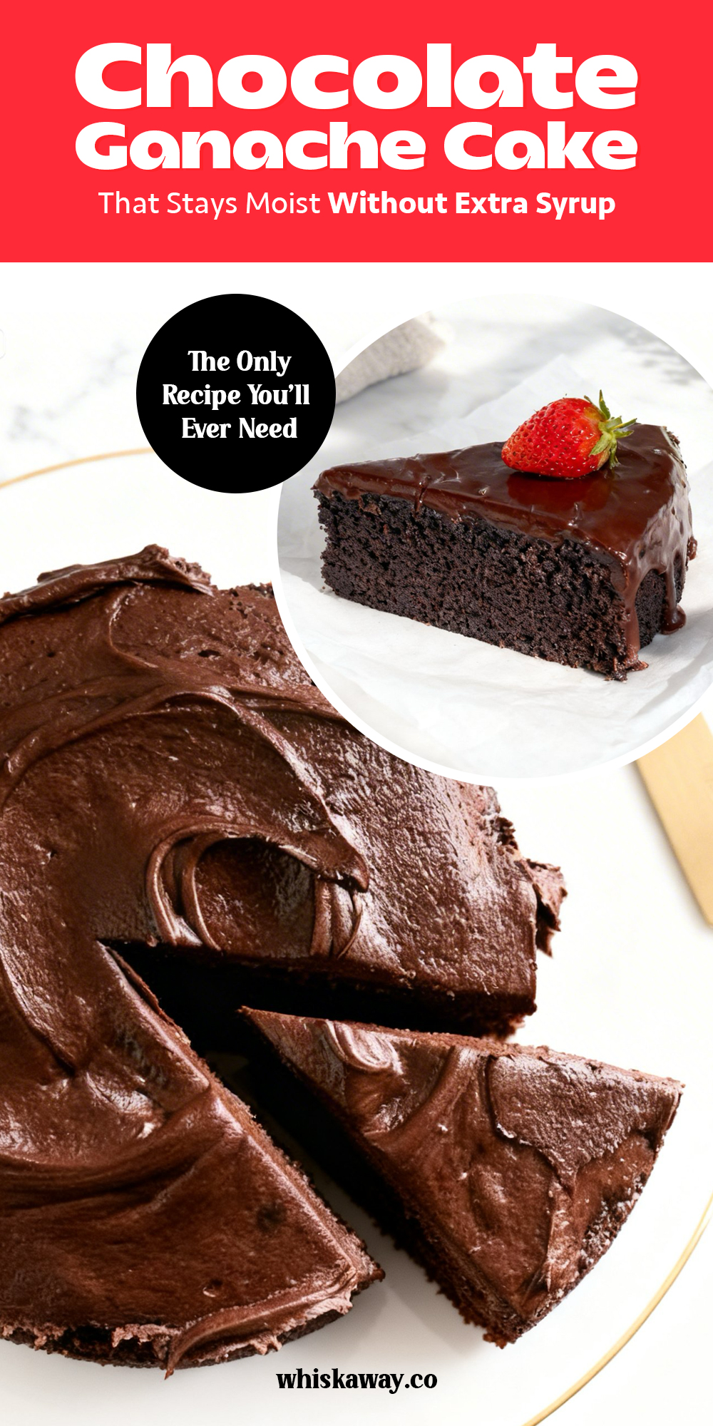 Chocolate Ganache Cake pin